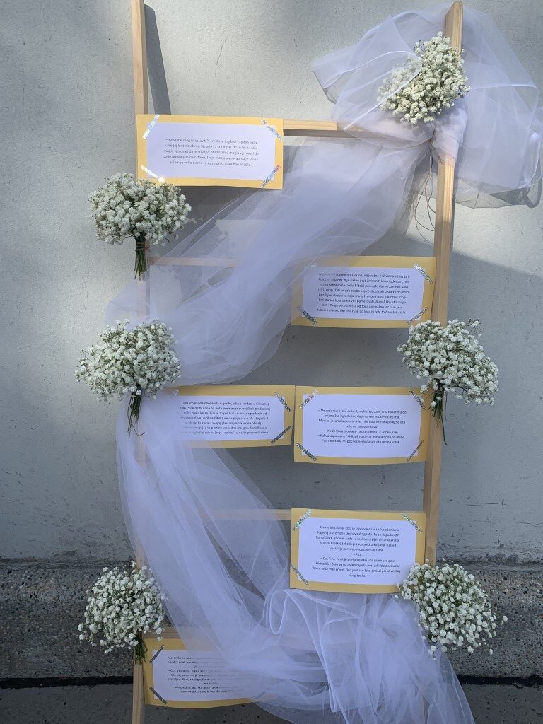 uređenje – poglavlja knjige