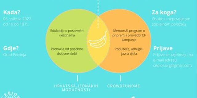 crowdfunding