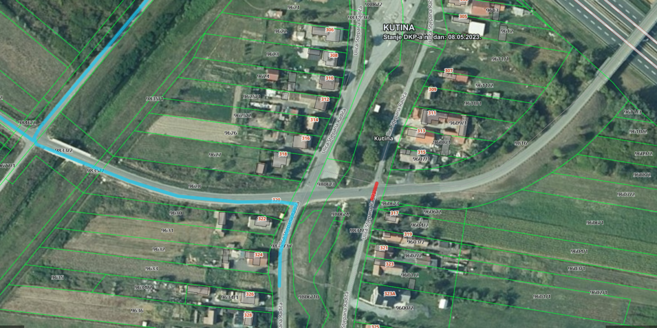 Slika 1