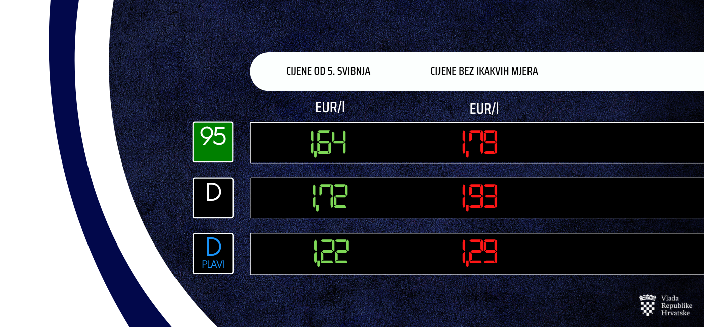 Gorivo_web